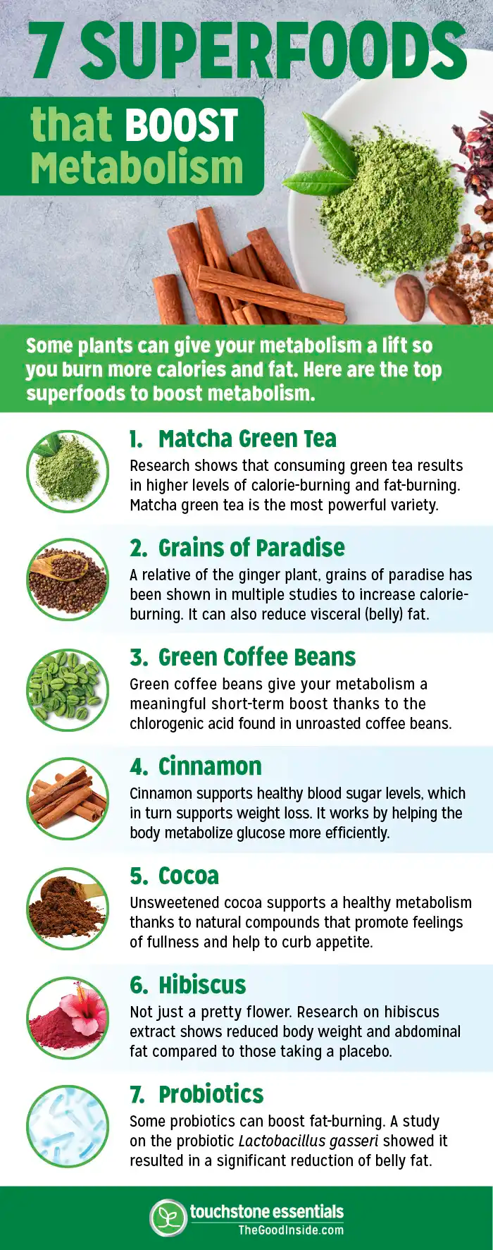 7 superfoods that boost metabolism infographic